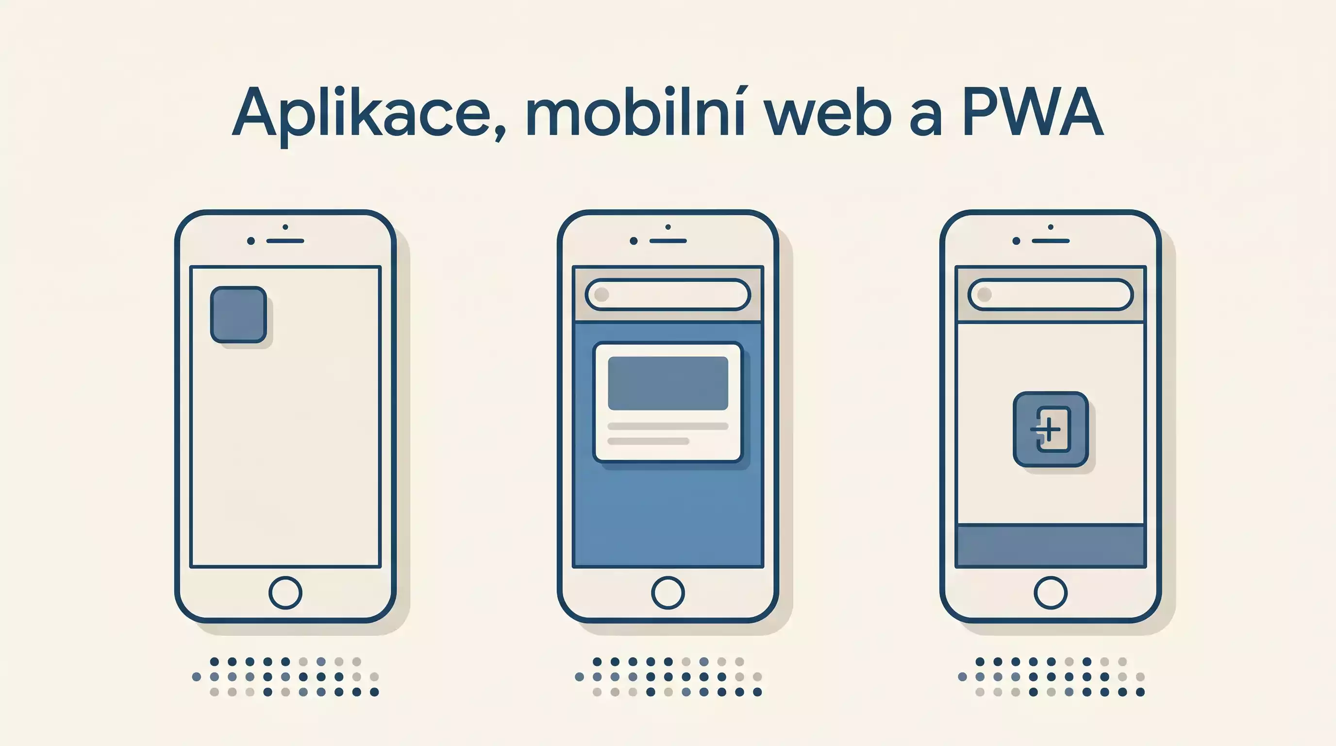 Telefon s ikonami nativní aplikace, prohlížeče a PWA vedle sebe
